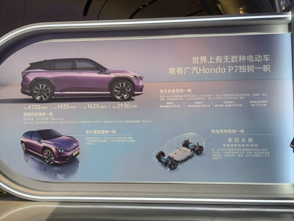 广汽本田P7劲爆价1999万元起冰球突破豪华版那么豪华那么美！(图2)